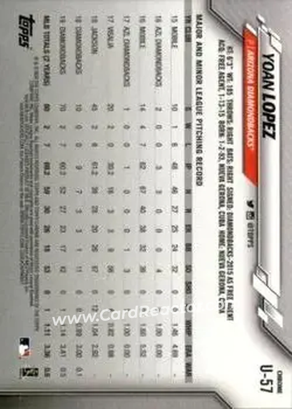 2020 Topps Chrome Update Sapphire Edition #U-57 - Yoan Lopez - Arizona Diamondbacks - Back 2020 Topps Chrome Update Sapphire Edition #U-57 - Yoan Lopez - Arizona Diamondbacks - Back