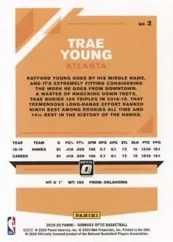 Back of Trae Young