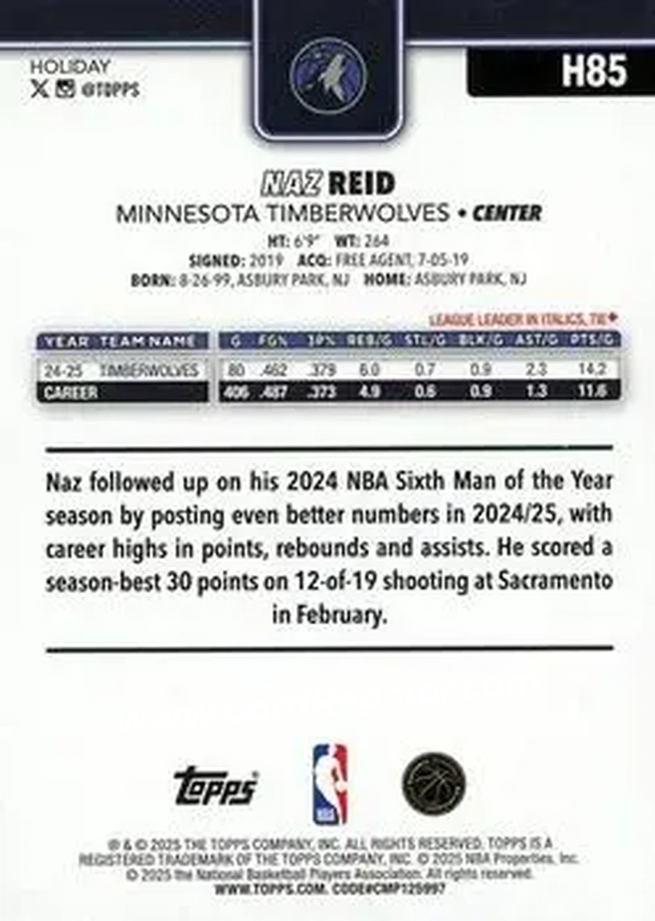 2025-26 Topps Holiday #H85 - Naz Reid - Minnesota Timberwolves - Back