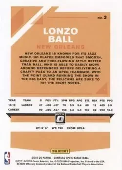Back of Lonzo Ball