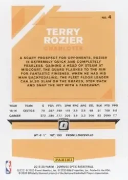 Back of Terry Rozier III