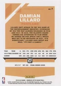 Back of Damian Lillard