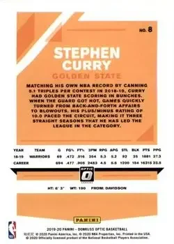 Back of Stephen Curry