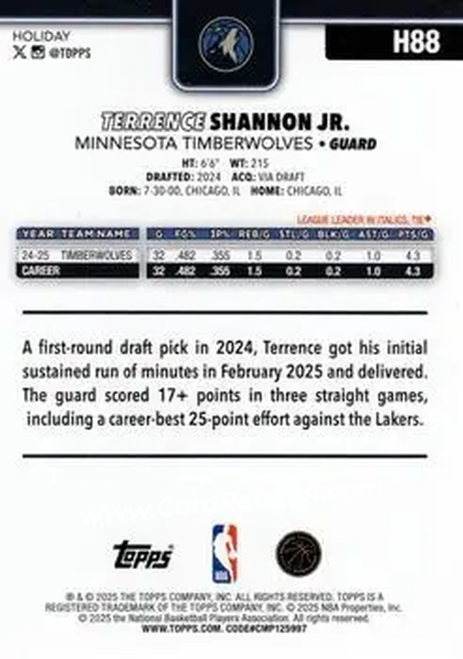 2025-26 Topps Holiday #H88 - Terrence Shannon Jr. - Minnesota Timberwolves - Back