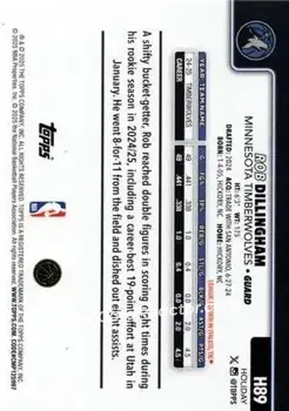 2025-26 Topps Holiday #H89 - Rob Dillingham - Minnesota Timberwolves - Back 2025-26 Topps Holiday #H89 - Rob Dillingham - Minnesota Timberwolves - Back