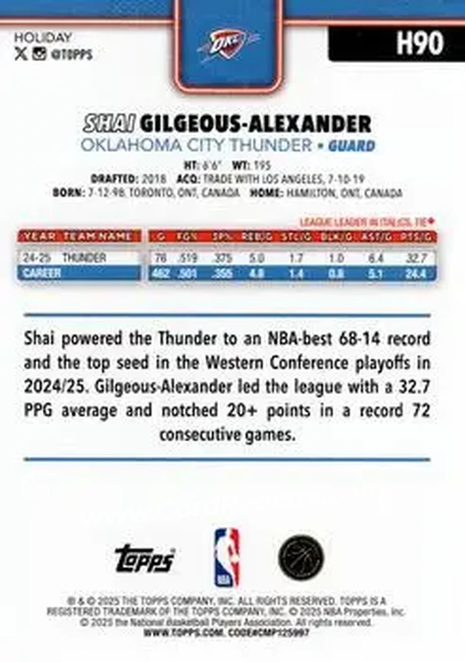 2025-26 Topps Holiday #H90 - Shai Gilgeous-Alexander - Oklahoma City Thunder - Back 2025-26 Topps Holiday #H90 - Shai Gilgeous-Alexander - Oklahoma City Thunder - Back