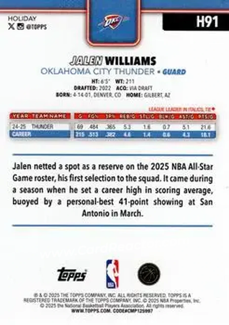 2025-26 Topps Holiday #H91 - Jalen Williams - Oklahoma City Thunder - Back