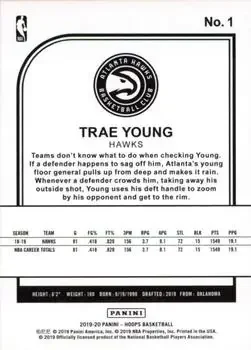 Back of Trae Young