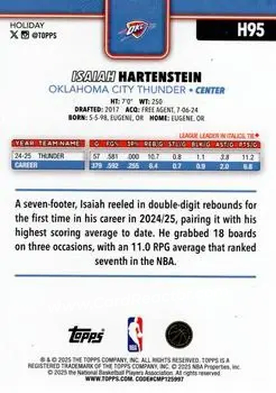 2025-26 Topps Holiday #H95 - Isaiah Hartenstein - Oklahoma City Thunder - Back 2025-26 Topps Holiday #H95 - Isaiah Hartenstein - Oklahoma City Thunder - Back