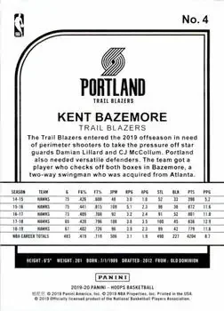 Back of Kent Bazemore