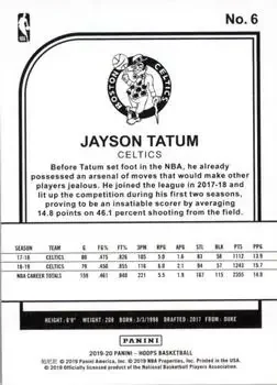 Back of Jayson Tatum