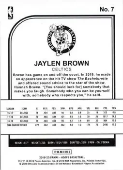 Back of Jaylen Brown