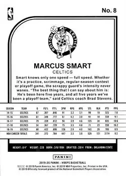 Back of Marcus Smart