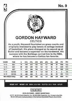 Back of Gordon Hayward