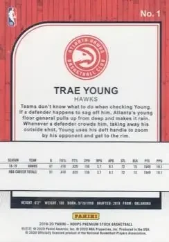 Back of Trae Young