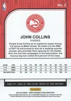 Back of John Collins