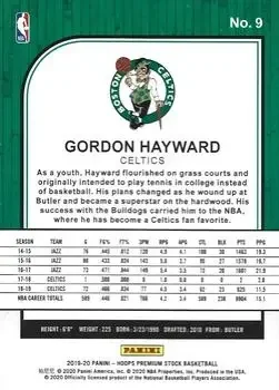 Back of Gordon Hayward