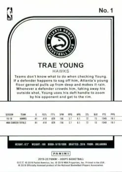 Back of Trae Young