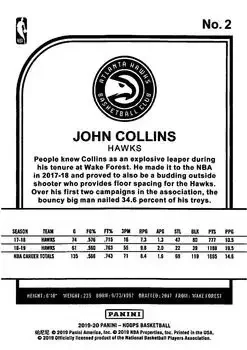 Back of John Collins