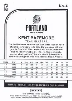 Back of Kent Bazemore
