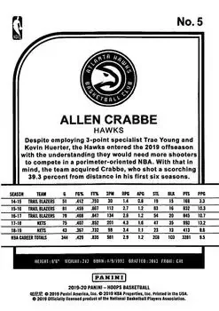 Back of Allen Crabbe