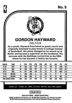 Back of Gordon Hayward