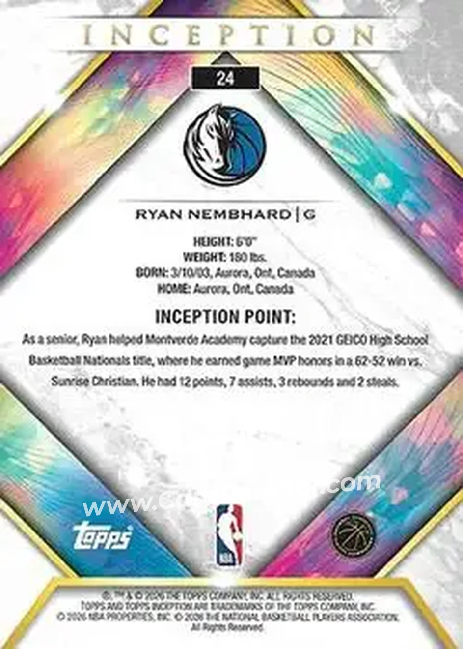 2025-26 Topps Inception #24 - Ryan Nembhard - Dallas Mavericks - Back 2025-26 Topps Inception #24 - Ryan Nembhard - Dallas Mavericks - Back