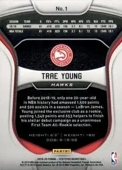 Back of Trae Young