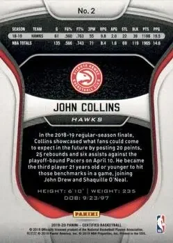 Back of John Collins
