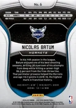 Back of Nicolas Batum