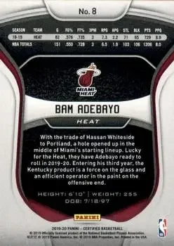 Back of Bam Adebayo