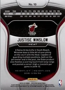Back of Justise Winslow