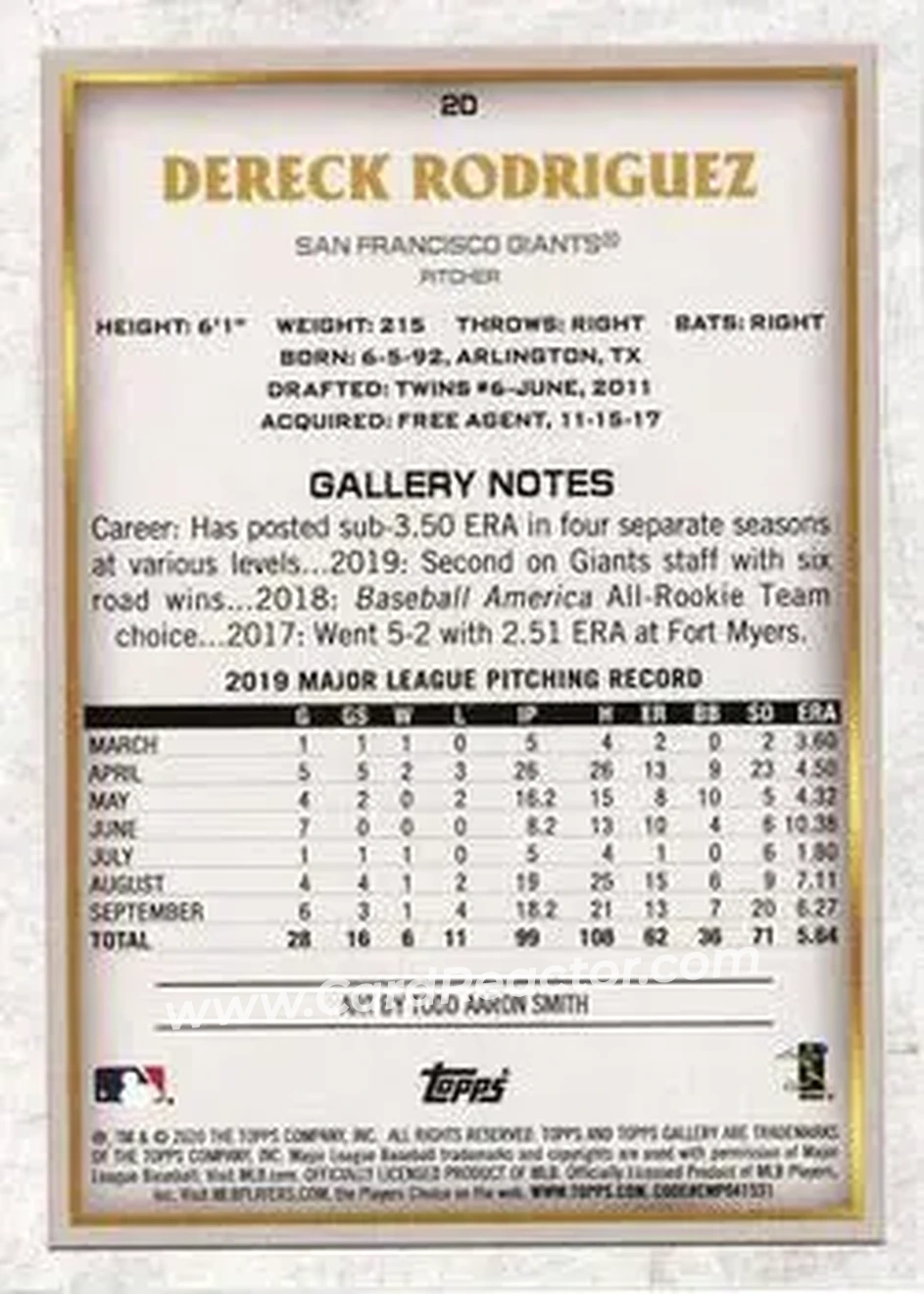 2020 Topps Gallery #20 - Dereck Rodriguez - San Francisco Giants - Back