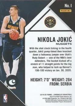 Back of Nikola Jokić