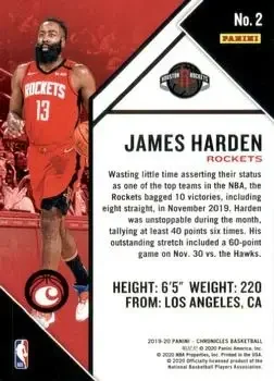Back of James Harden
