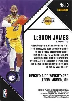 Back of LeBron James
