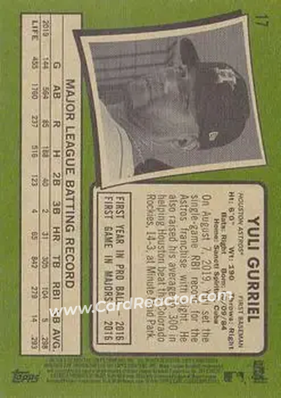 2020 Topps Heritage #17 - Yuli Gurriel - Houston Astros - Back