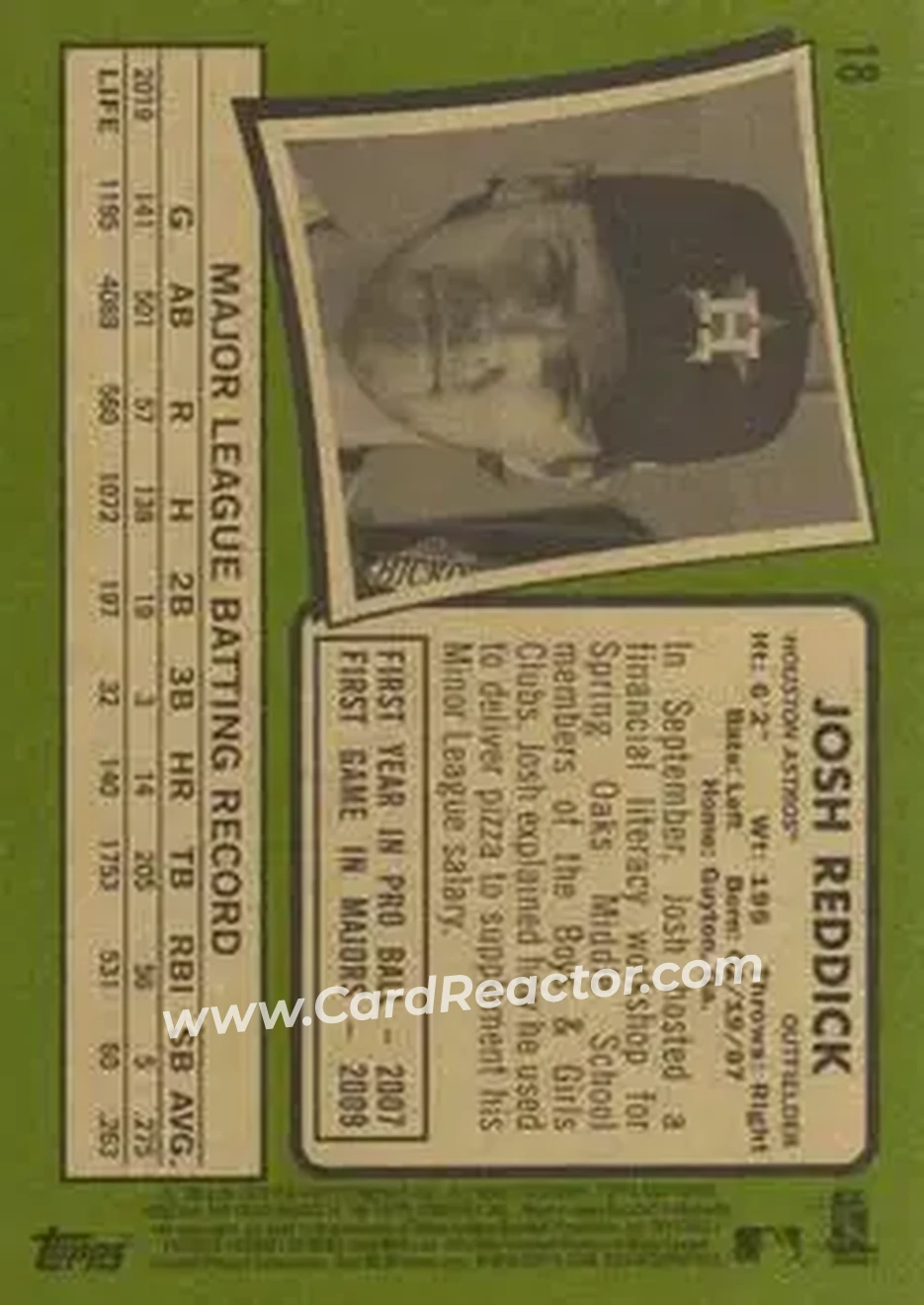 2020 Topps Heritage #18 - Josh Reddick - Houston Astros - Back