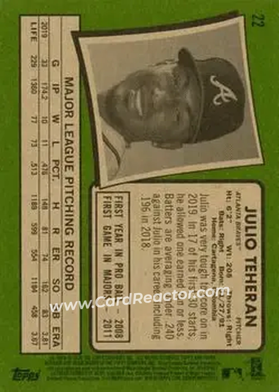 2020 Topps Heritage #22 - Julio Teheran - Atlanta Braves - Back
