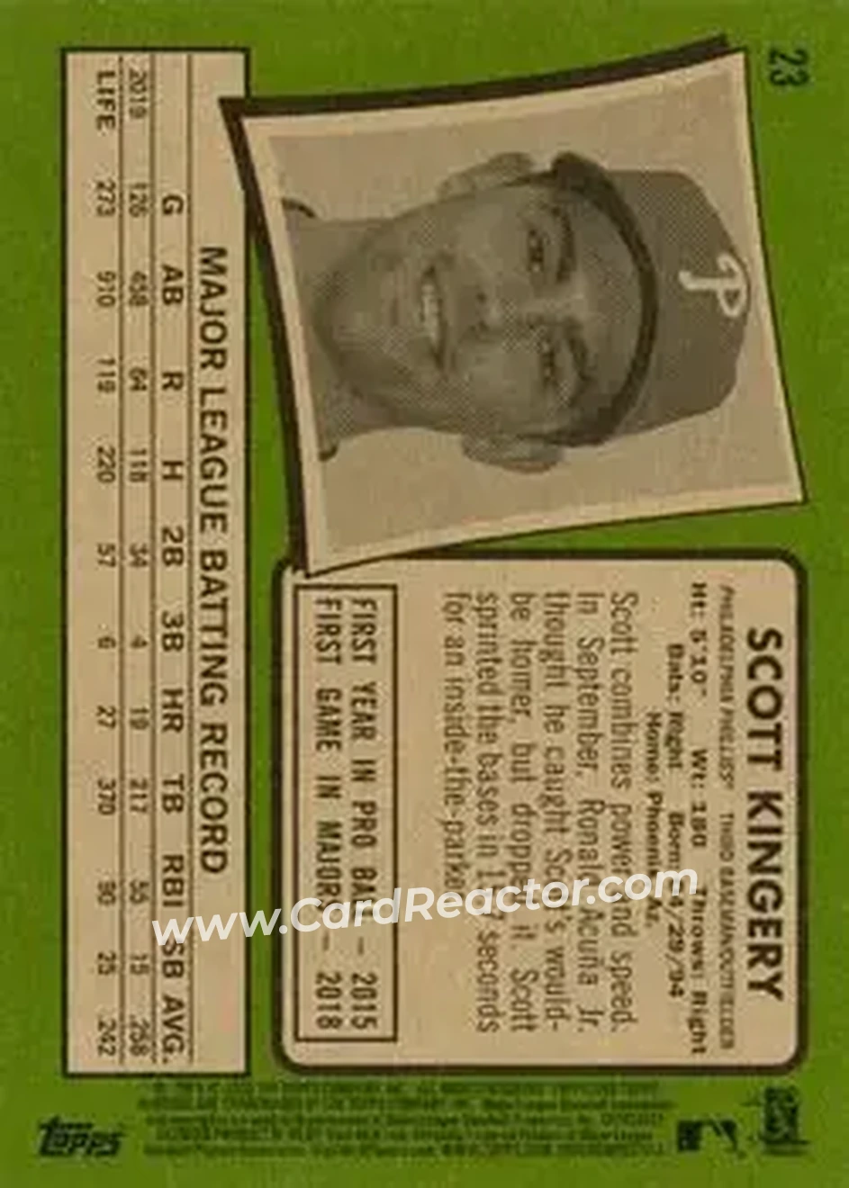 2020 Topps Heritage #23 - Scott Kingery - Philadelphia Phillies - Back