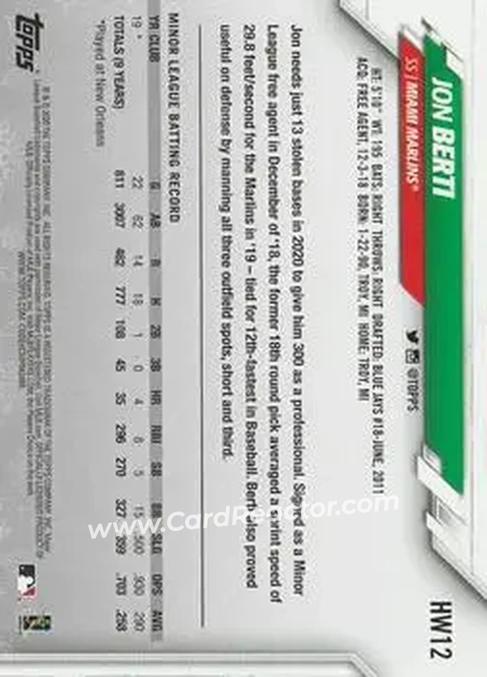 2020 Topps Holiday #HW12 - Jon Berti - Miami Marlins - Back
