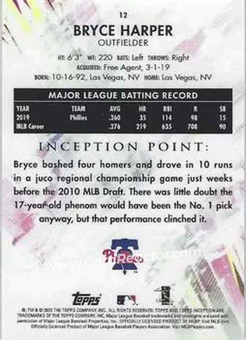 2020 Topps Inception #12 - Bryce Harper - Philadelphia Phillies - Back 2020 Topps Inception #12 - Bryce Harper - Philadelphia Phillies - Back