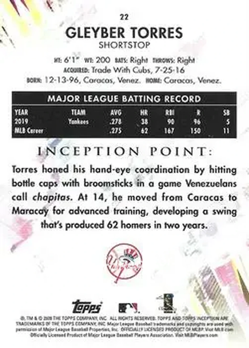 2020 Topps Inception #22 - Gleyber Torres - New York Yankees - Back