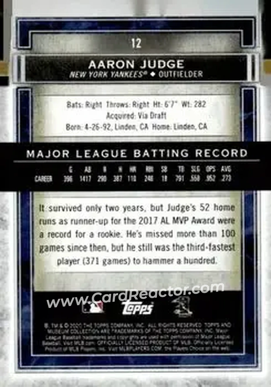 2020 Topps Museum Collection #12 - Aaron Judge - New York Yankees - Back