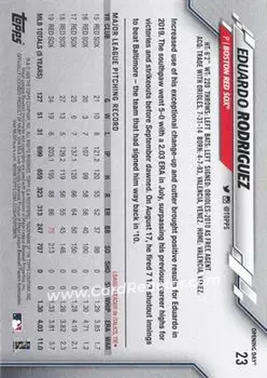2020 Topps Opening Day #23 - Eduardo Rodriguez - Boston Red Sox - Back