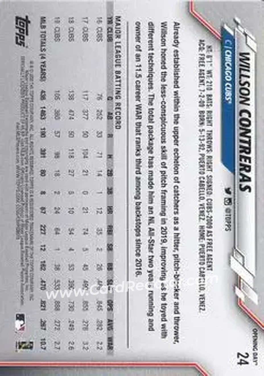 2020 Topps Opening Day #24a - Willson Contreras - Chicago Cubs - Back