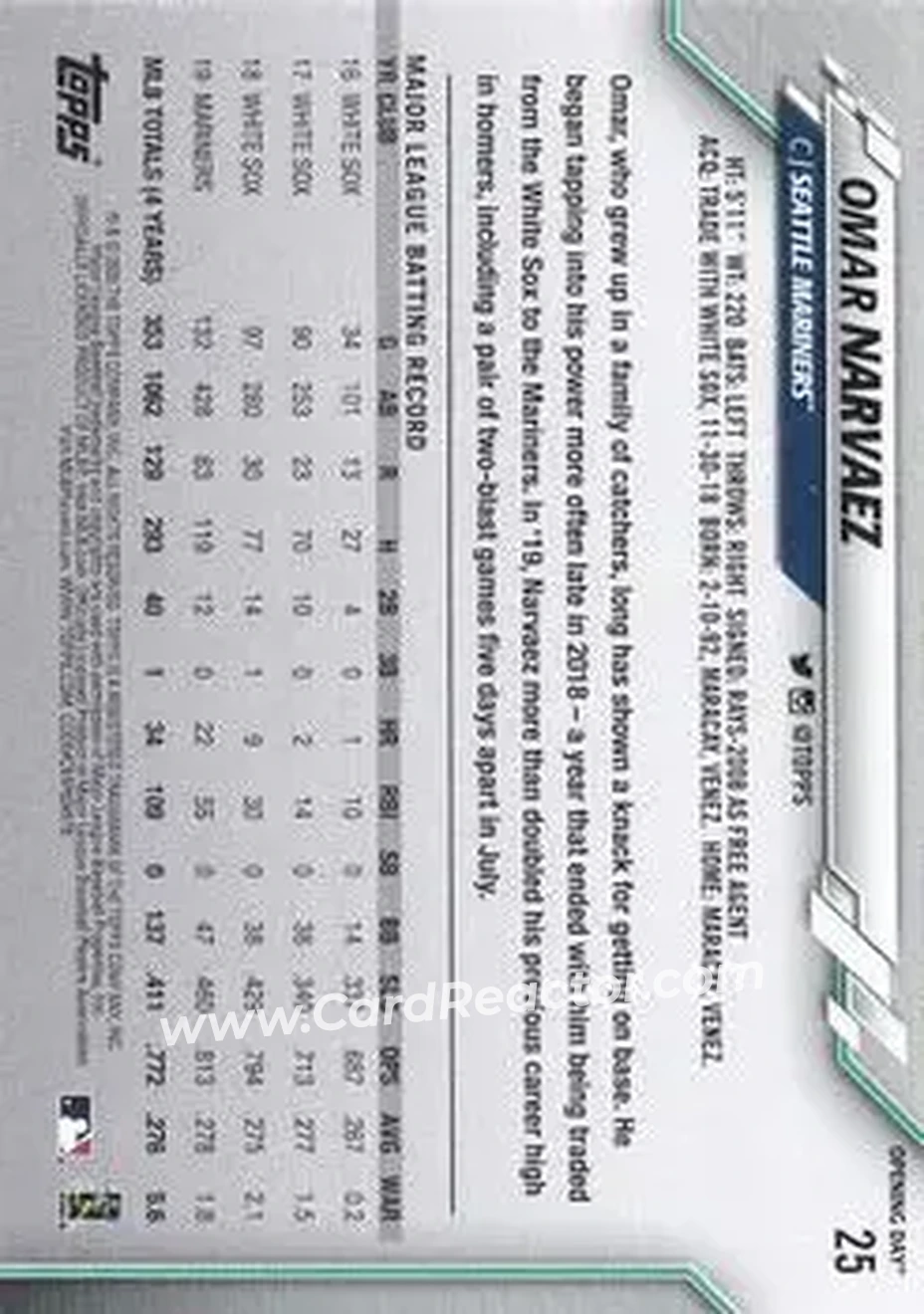 2020 Topps Opening Day #25 - Omar Narvaez - Seattle Mariners - Back