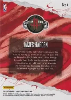 Back of James Harden