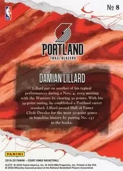 Back of Damian Lillard