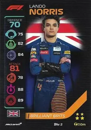2020 Topps Turbo Attax Formula 1 #2 - Lando Norris - McLaren F1